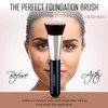 Keshima Flat Kabuki Foundation Brush Makeup Brush for Liquid, Cream
