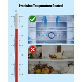 Freezer Temperature Control Thermostat Fit for GE Haier Chest Freeze FCM5SUCWW FCM5SUAWW ICMO50LC ICMO70LC HF50CW10W HCMO50EC-BFOEV1E0A00 Replace 1477823 AP4344994 PS2323338 EAP2323338 WR50X10085