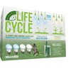 Miracle LED Plant Life Cycle 4-Socket Synchronized Grow Light Kit