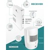 1byone Driveway Alarm, Home Security Alert System with 36 Melodies,
