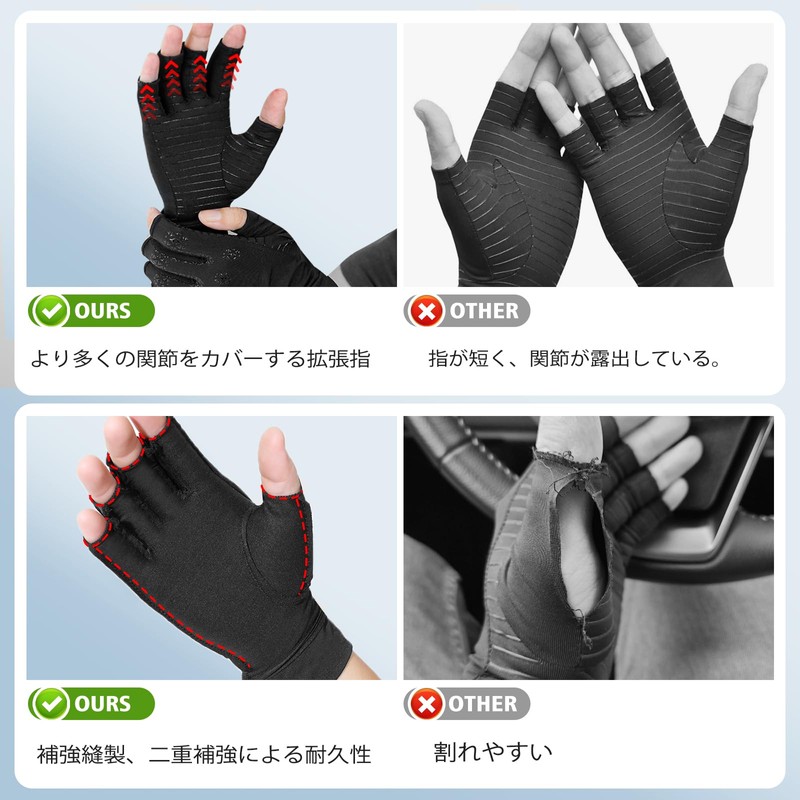 [DONFRI] 指サポーター 着圧手袋、関節負担軽減、指強化補助、手首 指なし手袋、薄手、滑り止め運転 手袋、男女兼用、ゲーミング手袋 (ブラック, M)