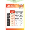 Cenovir Plus Calcium Magnesium Chewable Growing Period Support Multineral, Lactic