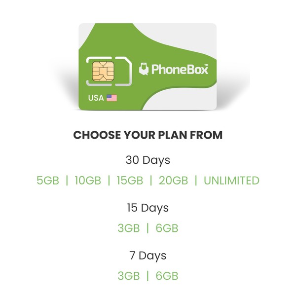 PhoneBox USA Prepaid SIM Card | 5GB, 10GB, 15GB, 20GB