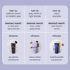milk_shake Icy Blonde Conditioner 250 ml, Special Anti-Yellow Conditioner for