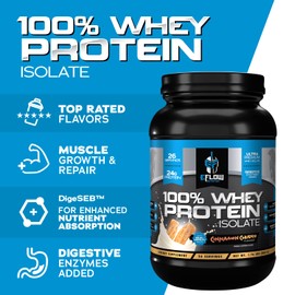 eFlow Nutrition 100% Whey Protein Isolate - Lactose-Free Digestive Enzymes Added, Low Carb, Post Workout Shake, Fast Digesting for Optimal Muscle Recovery - Cinnamon Churro (26 Servings)