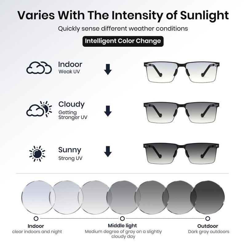 Cyxus Photochromic Glasses for Men Women UV Protection with Blue