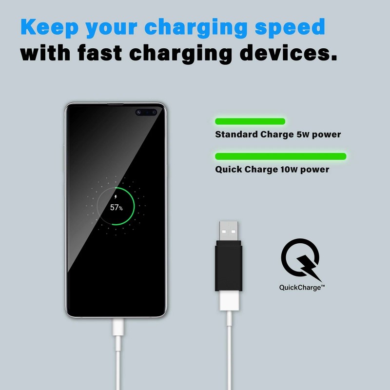 As Seen On TV USB Data Blocker - Charge Only