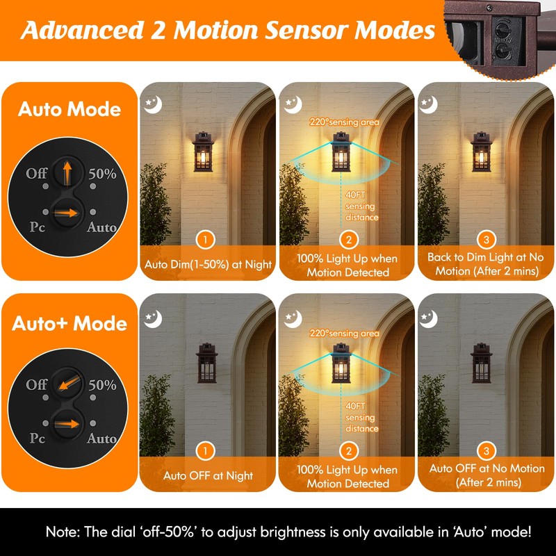 Porch Light with GFCI Outlets, Brown Motion Sensor Dusk to