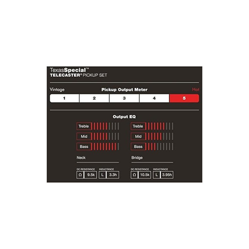 Fender Custom Shop Texas Special Telecaster Pickup-Set – Black/Nickel, 0992121000