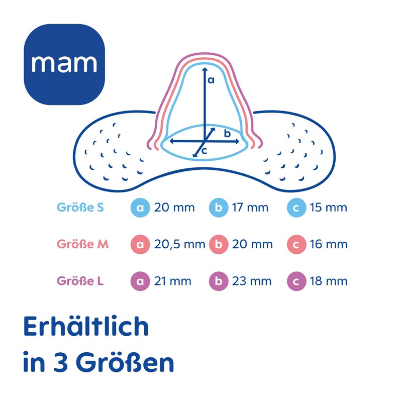 MAM Nipple Shield