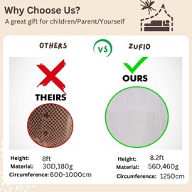 Zufio Large Mosquito Net for Bed, Queen Sized Bed Canopy for Girls 12.5M Coverage Mosquito Bed Net Essential Summer Netting Cover for Home Outdoor& Trip, White(X-Large)