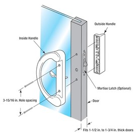 Prime-Line C 1225 Mortise Style Sliding Patio Door Handle Set - Replace Old or Damaged Door Handles Quickly and Easily – White Diecast, Non-Keyed, Fits 3-15/16” Hole Spacing (1 Set)