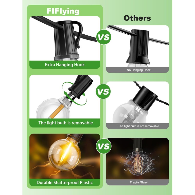 FIFlying Solar String Lights Outdoor 10.45M Solar Lights for Garden