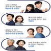 Jongkundang 칼슘 앤 마그네슘 뼈건강 비타민D3 해조칼슘 아연 망간 초임계