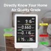 Indoor Air Quality Monitor Professional CO2 Monitor | Temperature |