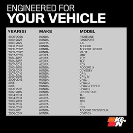 K&N Filtro de aire de cabina premium: alto rendimiento, lavable, flujo de aire limpio a su cabina: diseñado para modelos de vehículos Honda y Acura 20
