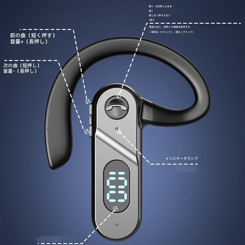 Bone Conduction, Sound Collector, Elderly, Bone Conduction, Earphones, Single Ear,