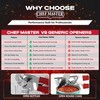 Chef Master Commercial Can Opener Heavy Duty - Manual Hand