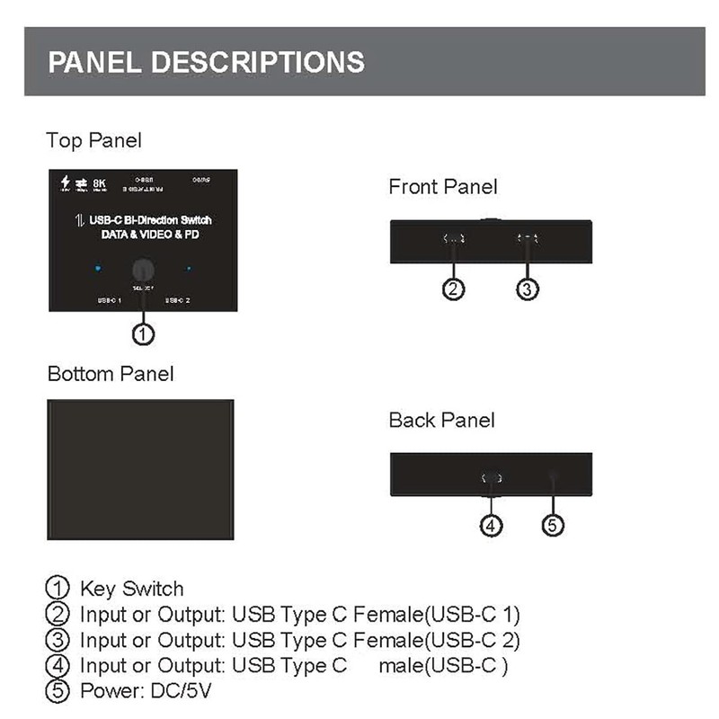 ChenYang CY PD 8K@30hz 100W 10Gbps USB-C Type-C Bi-Direction Switch