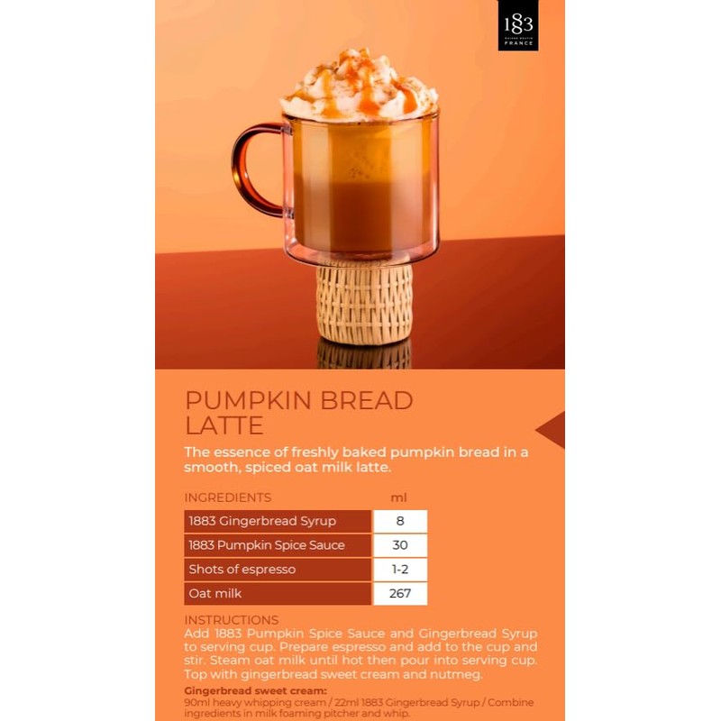 1883 Pumpkin Spice Syrup for Coffee and Drinks – Made