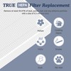 Nispira AK46001 Filter Replacement For Oreck Air Response Medium (WK16001)