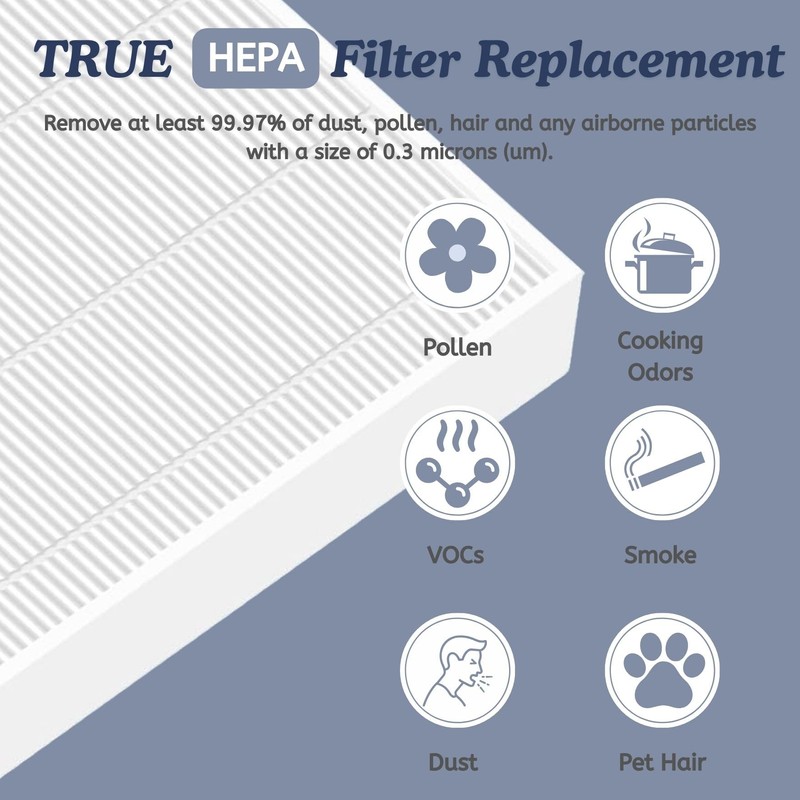 Nispira AK46001 Filter Replacement For Oreck Air Response Medium (WK16001)