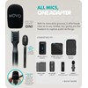 Movo WMX-HM Mic Handle for DJI Mic, Rode Wireless GO,