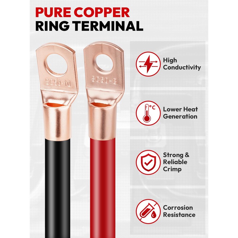1/0 AWG 40FT Copper Clad Aluminum Battery Cable Kit (20FT