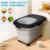 YECERCAN Dog Food Container, Collapsible Pet Food Storage Container 17-20