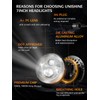 UNI-SHINE 2pcs Projector 7 Inch LED Headlight Hi/Lo Beam Chrome