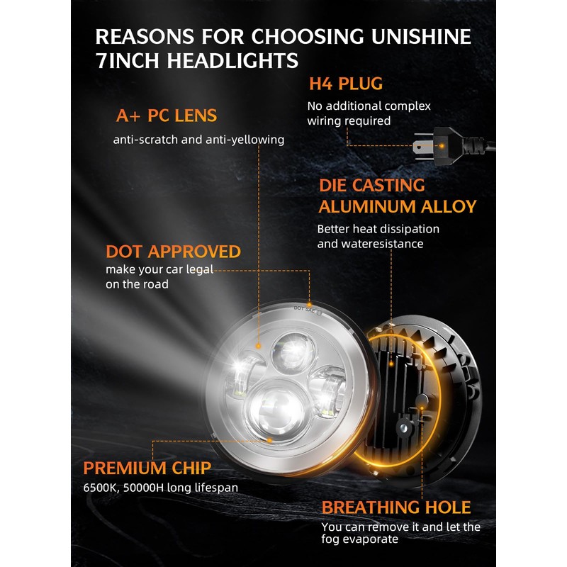 UNI-SHINE 2pcs Projector 7 Inch LED Headlight Hi/Lo Beam Chrome