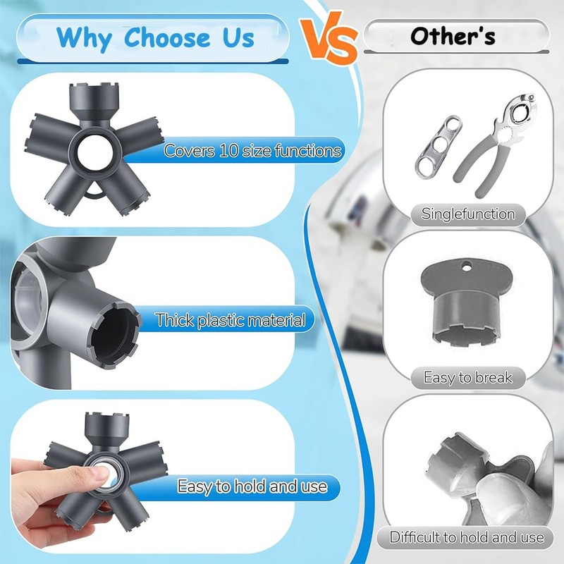 10-in-1 Universal Faucet Aerator Removal Tool,Compatible with M28 M24 M22
