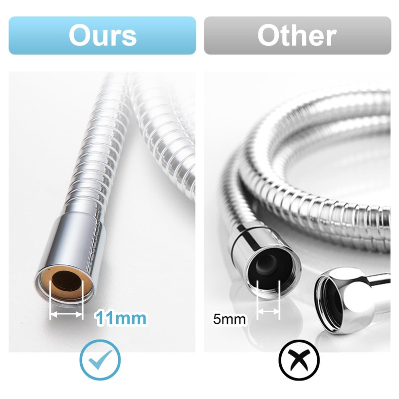 OFFO Large Bore Shower Hose 1.8m, 11mm Bore High-Flow Anti-Kink
