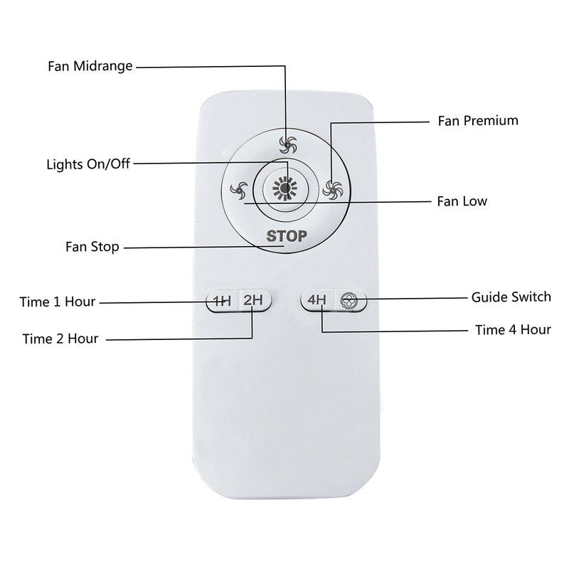 AngelcityCC Modern Enclosed Ceiling Fan Indoor with Remote Control, Black
