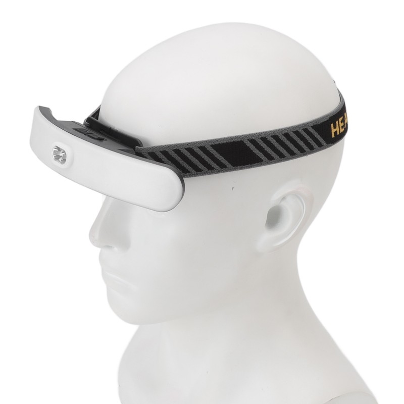 LED Headlamp USB Charge 1000LM Dimmable Sealed Design Adjustable Angle
