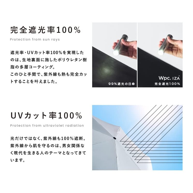 (2022) Wpc. ZA007-908 Parasol IZA Type: Light & Slim Off,
