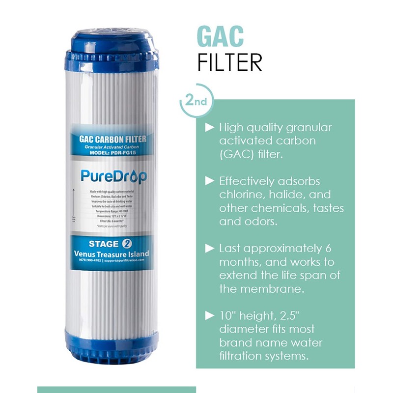 PureDrop PDR-FG15 2.5"x10" GAC Granular Activated Carbon Water Filter Cartridge