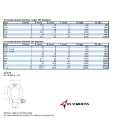 US STAINLESS Black Stainless Steel 316 Forged Bow Shackle 5/16" (8mm) Marine Grade Black Nitride Finish Oxidized