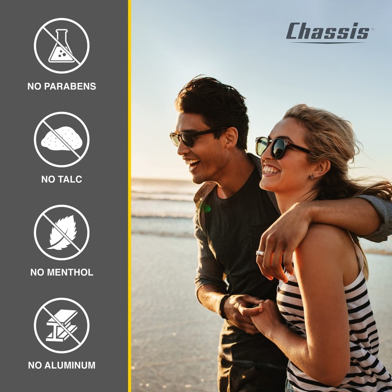 Chassis Restoration Cream - Long-Lasting Anti Chafing Cream for Men