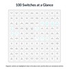 Keychron Switch Tester 100 Max Edition, 88 Mechanical & 12