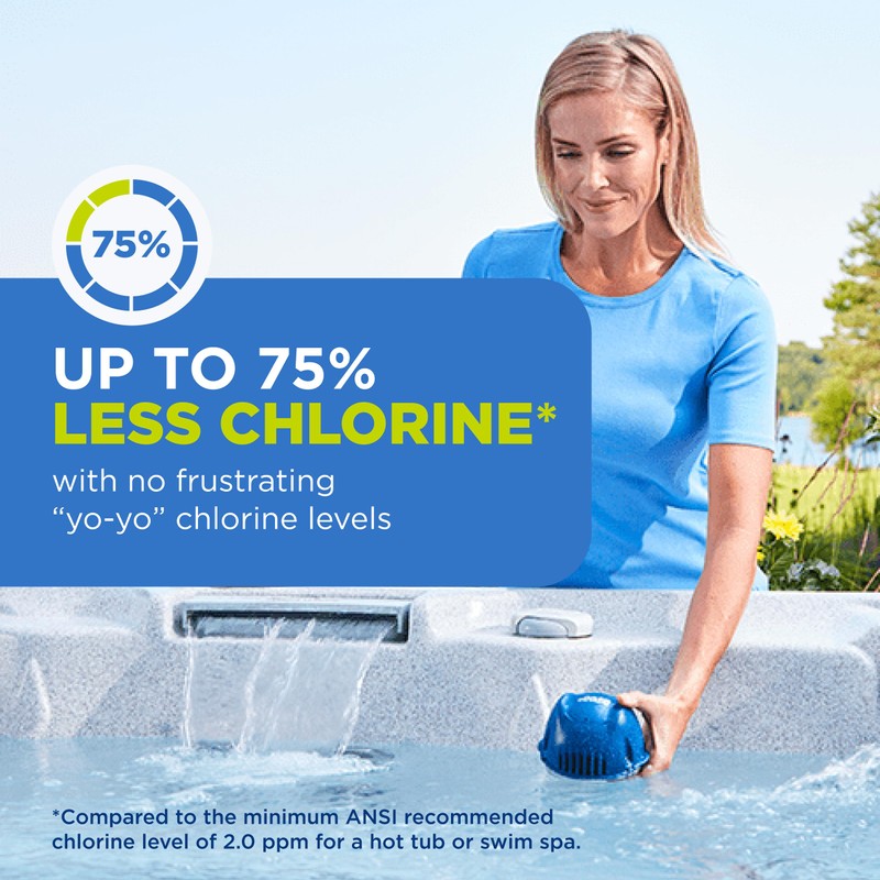 FROG @Ease Floating System for Hot Tubs - Quick &