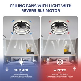 Zoruny 13" Low Profile Ceiling Fans with Lights and Remote,Dimmable 36W 3000-6000K LED Fan Light,Modern Ceiling Fans Flush Mount for Bedroom Living Room(Black 001)
