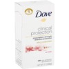 Dove Clinical Protection Antiperspirant & Deodorant, Skin Renew 1.7 oz