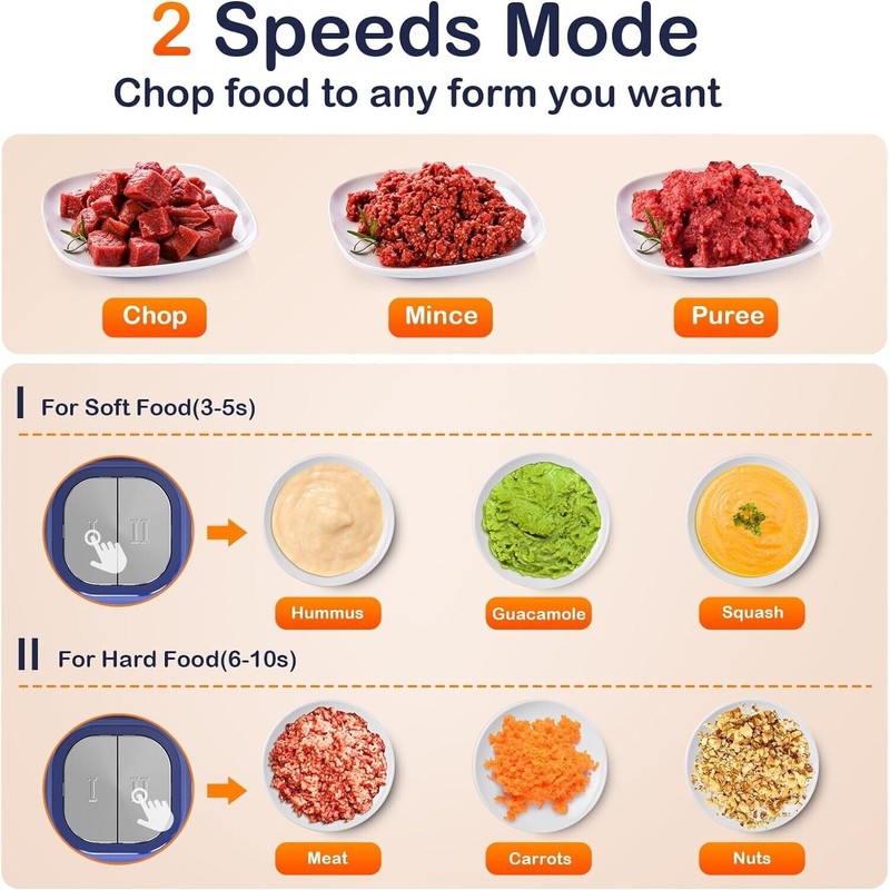 KOIOS 500W Powerful Electric Food Processor Kitchen Food Chopper Blender