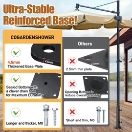 Umbrella Stand Tube Outdoor - 0.68-1.81” Stainless Steel Umbrella Tube Base,Heavy Duty Flag Pole Stake Holder,Table Umbrella Tube Bracket,DIY Umbrella Tube Mount for Deck,Patio Garden -2Pack