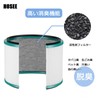 HOSEE HP03 HP02 HP01 HP00 DP03 DP01 Filter for Fan