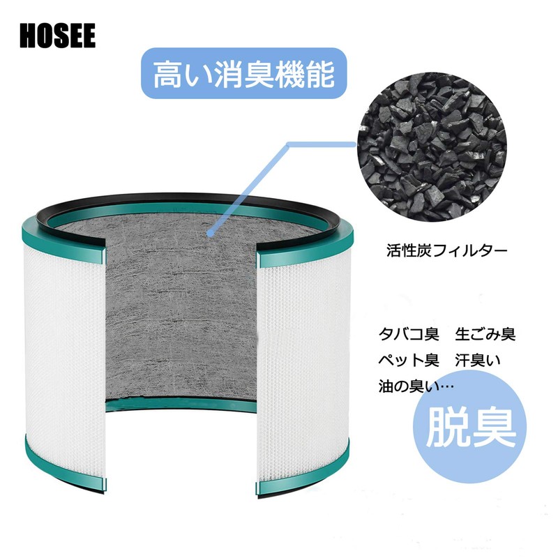 HOSEE HP03 HP02 HP01 HP00 DP03 DP01 Filter for Fan