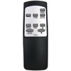 XINJISHIMIN Replacement for Twin Star Classicflame Electric Fireplace Heater Remote