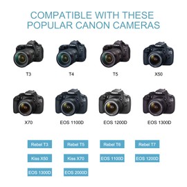 Eeyrnduy 2-Pack of LP-E10 Batteries for Canon EOS Rebel T7 T6 T5 T3, Kiss X50 X70, EOS 1100D 1200D 1300D 2000D Digital Camera