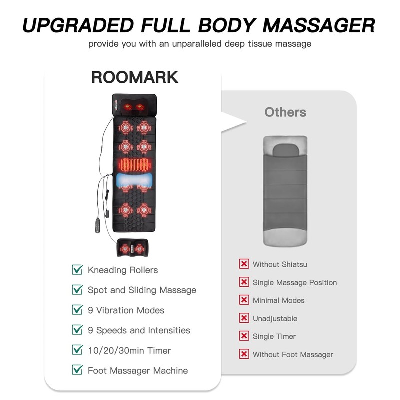 Roomark Full Body Massage Mat with Movable Neck Massager or